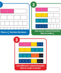 Plastic Rainbow Fraction Tiles Set of 51 for Fraction Mastery with Unit Fractions and Fraction Bars in step-by-step use.