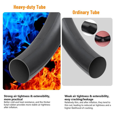 Heavy Duty 20 Inch Bike Inner Tubes 20x1.75 To 20x2.25 Premium Butyl Tubes with Schrader Valve comparison with ordinary tube