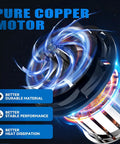 Top Shelf 1.5Hp Hot Tub Spa Pump Equipped With Strong 110V Copper Motor, showcasing its durable copper motor design and performance features.