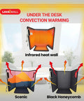 Under Desk Personal Space Heater For Home And Office, Quiet And Safe Electric Warmer with gradient design, scenic and black honeycomb panels