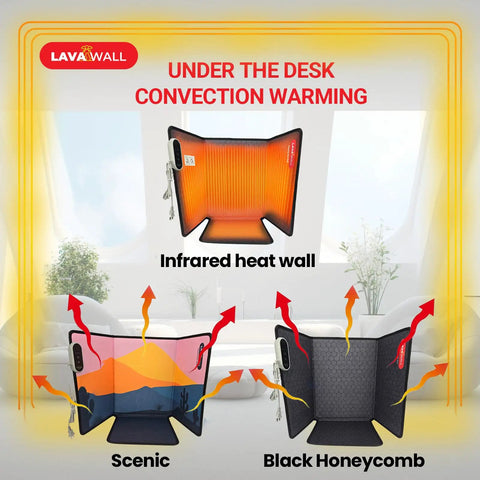 Under Desk Personal Space Heater For Home And Office, Quiet And Safe Electric Warmer with gradient design, scenic and black honeycomb panels