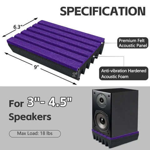 Studio Monitor Isolation Pads 2 Pack For 3 To 4.5 Inch Speakers 9 By 6.3 By 2 Inches Subwoofer Wedge With Purple Felt And 1.6 Inch Foam Riser Vibration Dampers For Desktop Home Theater specifications.