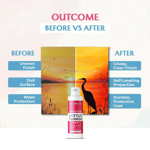Comparison of an artwork finish using Crystal Clear Acrylic Varnish With Ultra High Gloss Finish, 3.38 Fl Oz, before and after application.