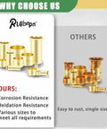Ruibapa brass compression sleeves and ferrules assortment kit, gold finish, 6 sizes (1/8–1/2 in), front view