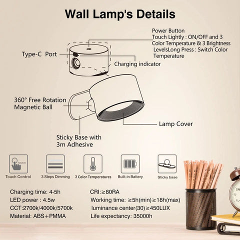 Diagram of LED Sconce Wall Lamps Cordless Rechargeable Battery Powered with USB Port, touch controls, 360-degree rotation.