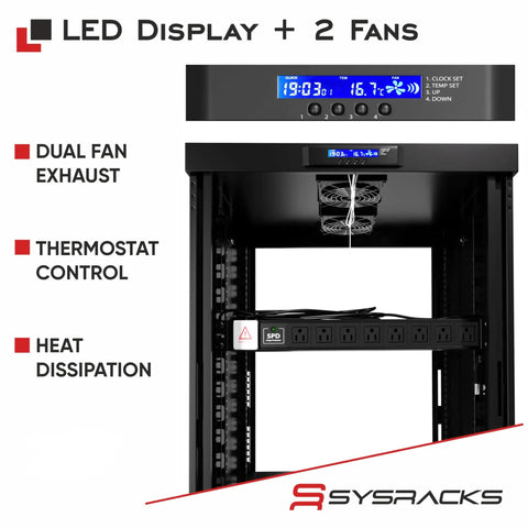 Quiet Sound Dampened 19 Inch Server Rack Cabinet With Dual Exhaust Fans and LED Display