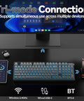 Top Shelf Triple Mode Wireless Gaming Mechanical Keyboard With Full Number Pad And Slick Volume Knob Seamless Bluetooth And Usb C Wired Flex For Pro Gamers in tri-mode connection setup.