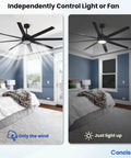 72 Inch Ceiling Fan With Light And Remote For Bedroom Living Room Library Cafe Outdoor Industrial Use 24W 3CCT Dimmable, 8 Blades, 6 Speed Reversible Quiet DC Motor, Black shown in bedroom
