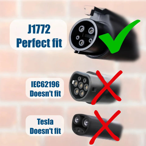 Kick The Clutter To The Curb With This Hella Tough J1772 Electric Charger Wall Mount Holder And Cable Organizer compatibility display