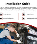 Mechanic installing Front Wheel Hub Bearing Assembly Compatible With Chevrolet Trailblazer 2002 2009 SSR 2003 2006 GMC Envoy