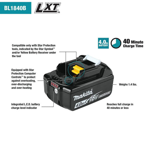 18V LXT Lithium-Ion Battery and Rapid Optimum Charger Starter Pack 4.0Ah, Fast 40 Minute Charge, LED Charge Level Indicator