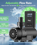 Workhorse Amphibious Water Pump With Controller, 15W adjustable flow displayed with flow rate and lift height details