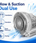 Vaxyor Industrial High Pressure Vortex Ring Blower Machine For Aeration Ventilation And Dust Collection, showcasing dual-use for blowing and suction.