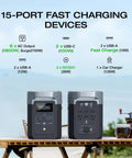 1024Wh LiFePO4 Portable Power Station with 1800W AC and 100W USB C Output; two units on table outdoors.