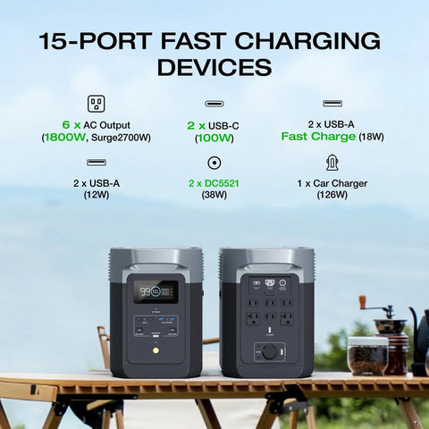 1024Wh LiFePO4 Portable Power Station with 1800W AC and 100W USB C Output; two units on table outdoors.
