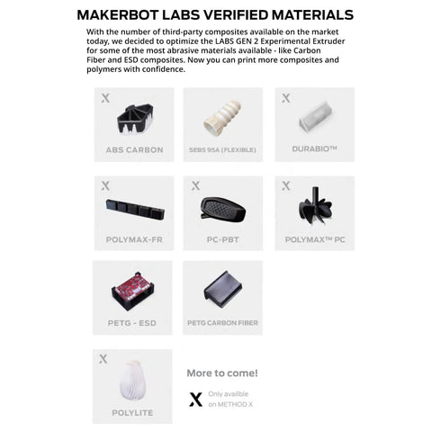Modular Gen 2 Third Party 3D Printer Extruder For Method Machine To Flex On Any Filament And Level Up Your Print Game With Seamless Material Swapping And Open Platform Compatibility