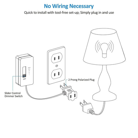 Plug In Dimmer Switch With Dimmable LED Bulb Included, Full Range Slide Control For LED, CFL, And Incandescent Bulbs, 6.6 Ft Extension Cord, UL Listed, Easy To Install, Safe Power Toggle, Smooth, Quiet Dimming