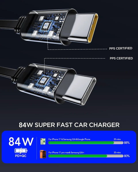 Retractable Car Charger Featuring Hella Convenient 36W Retracted Cable Plus Extra USB C And USB A Ports For Up To 75W Fast Charging Keeps Your Devices Running Smooth, showcasing USB-C connector with internal circuitry.