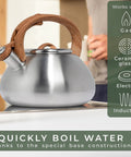 Stovetop Whistling Tea Kettle Two Point Four Quart Stainless Steel For Induction And Gas Stovetops Durable Rust Resistant Teapot That Heats Fast And Boils Tea In Minutes on a stovetop