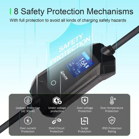 Juice Up Your Ride Effortlessly With Level One Two Portable Ev Charger Outputting Sixteen Amps showing 8 safety protection mechanisms.