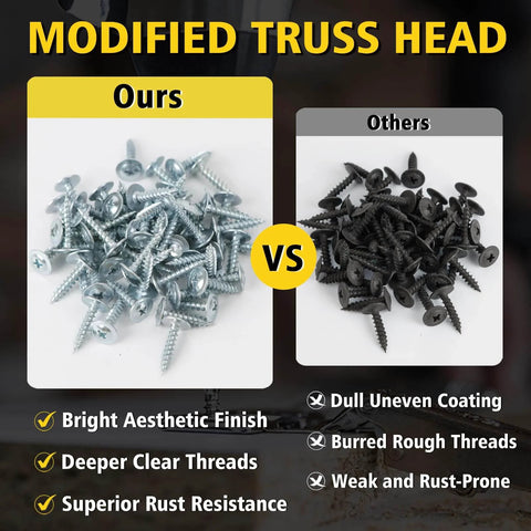 Comparison of 220 Piece Number 8 Truss Head Zinc Wood Screws Set and a competitor, highlighting finish and thread quality.