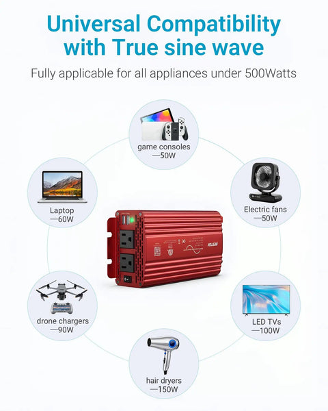 Image showing 500W Pure Sine Wave Car Inverter Converts 12V DC To 110V AC With Two Outlets And 4.2A Dual USB Ports, ETL Listed