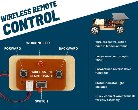 Wireless remote panel and features of Solar Powered Car V300 Wooden STEM Kit with remote control, hybrid solar and battery power.