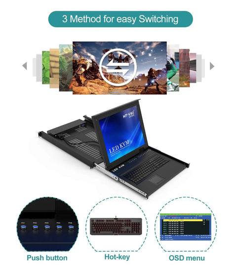 Slick 16 Port Rack Mount Kvm Switch With Usb Vga Hdmi Support Over Cat6 Rj45 Cables For Long Distance Server Management with laptop and control methods