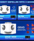 Plug In Ultrasonic Pest Repeller Indoor For Mice And Rats, 360 Degree Coverage Up To 1400 Sq Ft, Ideal For House Attic Office Garage Warehouse And RV, Safe Non Toxic Pest Control That Just Works with three modes displayed.
