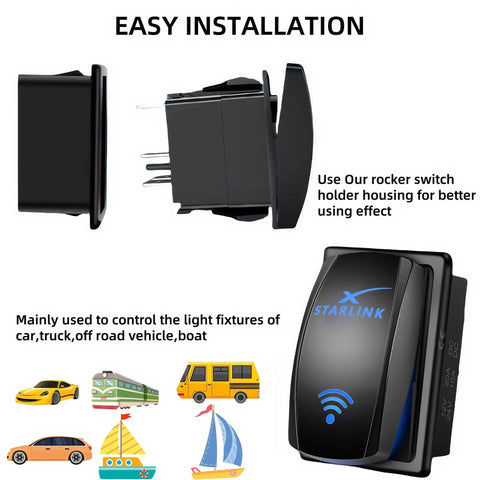 Weatherproof 20A 12V 5 Pin SPST On Off Rocker Switch For Satellite Internet Dishes shown with easy installation guide