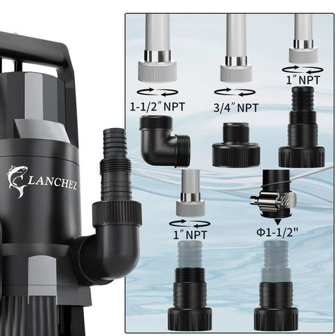 Beast 1.6 HP Submersible Sump Pump With Float Switch, 6000 GPH flow connectors and fittings display.