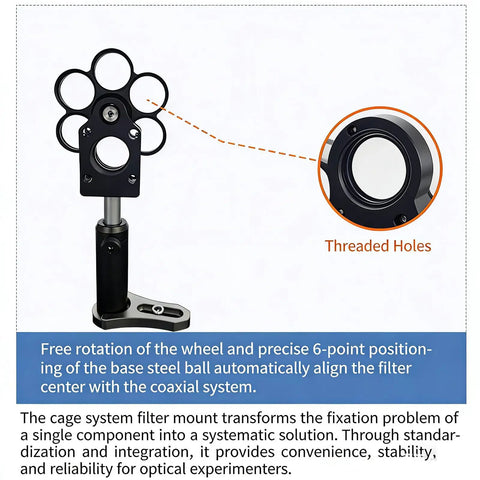 0.5 Inch Filter Wheel For Telescopes, Cage Coaxial Mount With 30mm Cage Compatibility, M4 And M6 Threaded Interfaces