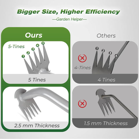 Comparison of Ultra Durable Manganese Steel Weed Puller Tool With Five Tine Head versus four-tine puller showing tine count and thickness.