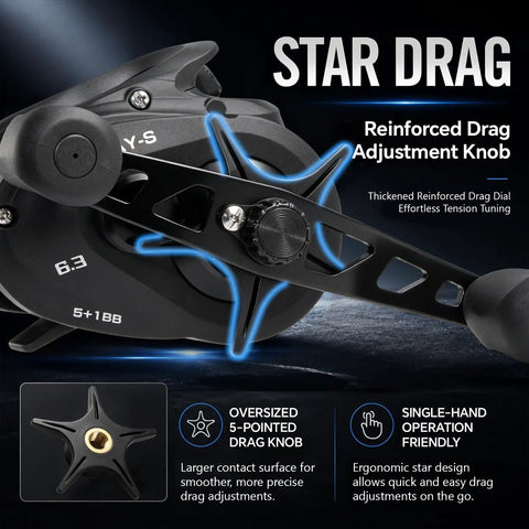 Heavy Duty Wide Frame Baitcasting Reel With Adjustable Ten Magnet Brake And Forty Pound Max Drag showcasing star drag adjustment knob for easy tuning.