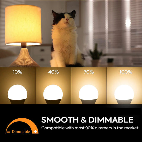 Dimmable E12 LED Bulbs A15 Globe Shape 6W Actual 60W Equivalent Warm White 3000K For Ceiling Fan Lights Candelabra Base 600 Lumens