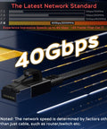 Cat 8 Ethernet Cable 50 Ft Ultra Fast 40Gbps 2000MHz Shielded SFTP RJ45 LAN Patch Cord For Modem Router Gaming PC PS4 PS5 Xbox Black