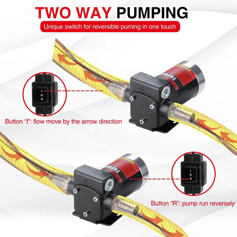 Two-way pumping mechanism for 16 Gallon Portable Fuel Tank Caddy With 12V DC Electric Self Priming Transfer Pump