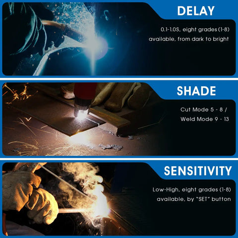Flip Up 180 Degree Panorama Welding Helmet With True Color View Solar Powered Auto Darkening Hood in use, showing delay, shade, sensitivity settings