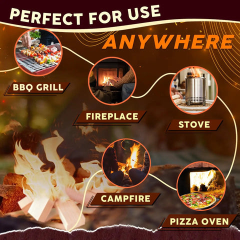 Image showing uses for Mini Firewood 4 Inch Logs Kiln Dried Pine For No Fuss Portable Fire Pits And Solo Stove Accessories.