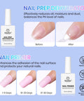 Gel Nail Prep Set With Base Coat And No Wipe Top Coat In Glossy Or Matte Finish Includes Nail Dehydrator And Primer 5 Pcs Of 10ml Each Acid Free And Hema Free Bonding Kit For Durable Chip Resistant Nails showing dehydrator and primer effects.
