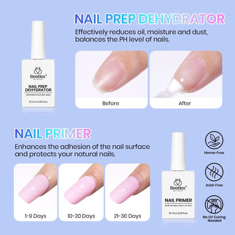 Gel Nail Prep Set With Base Coat And No Wipe Top Coat In Glossy Or Matte Finish Includes Nail Dehydrator And Primer 5 Pcs Of 10ml Each Acid Free And Hema Free Bonding Kit For Durable Chip Resistant Nails showing dehydrator and primer effects.