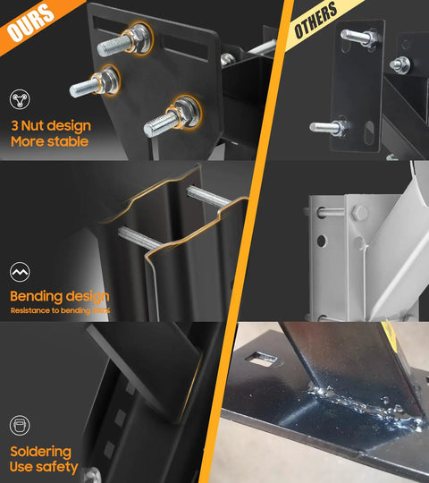Comparison of heavy duty trailer spare tire mount carrier with 3-nut lock, bending resistance, and secure welding.