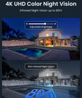 4K UHD PTZ Security Camera With 16X Optical Zoom And 3D Zoom Color Night Vision With Spotlight showing night vision capability in backyard