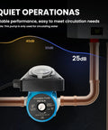 Instant Hot Water Recirculating Pump Kit Slashes Water Bills by 15000 Gallons A Year Includes Programmable Timer with graphic of pump operation.