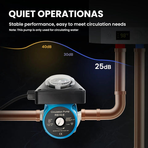 Instant Hot Water Recirculating Pump Kit Slashes Water Bills by 15000 Gallons A Year Includes Programmable Timer with graphic of pump operation.