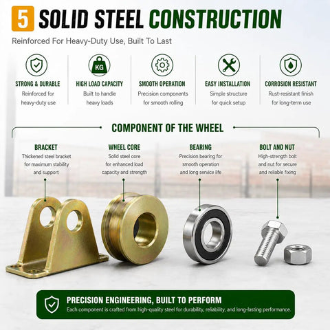 Solid steel construction components of 4 Inch U-Groove Pulley Wheels Ultra Heavy-Duty Rigid Casters for Square Tube Tracks.