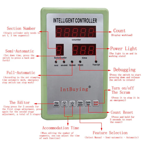 Heavy Duty Pneumatic Punch Press Machine Featuring An Adjustable Cylinder Stroke control panel with digital display and buttons for settings.
