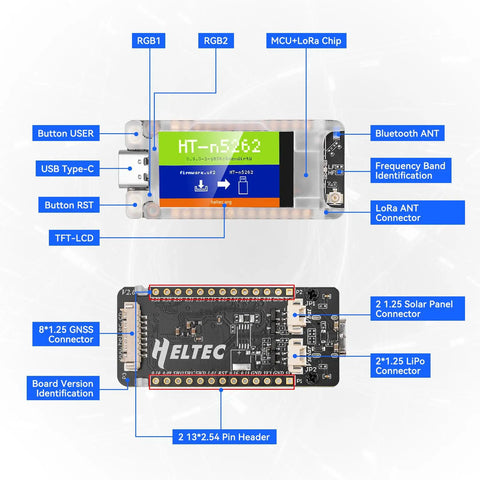 Detailed view of Badass Mesh Node T114 Board With NRF52840 SX1262 LoRa, showing connections and TFT screen.