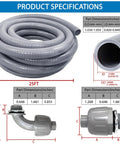 Three Quarters Inch Liquid Tight Electrical Conduit Kit, 25 Ft Flexible Non Metallic And Metallic Conduit, UL Certified with fittings