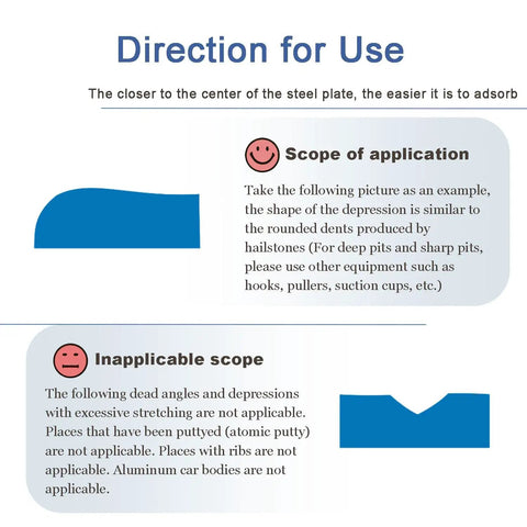 Illustration showing application scope for Powerful 1380W Auto Body Dent Repair Kit For Minor Dents Door Dings And Hail Paintless Dent Removal Tool Set